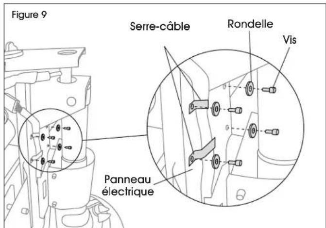 Uline H-5032 - INSTRUCTIONS POUR REMPLACER LES BATTERIES SUITE - 3