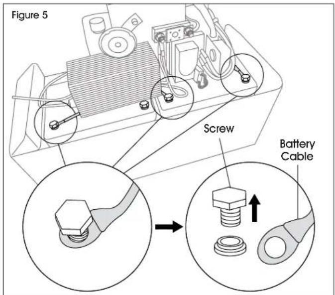 Uline H-5032 - BATTERY REPLACEMENT INSTRUCTIONS CONTINUED - 2