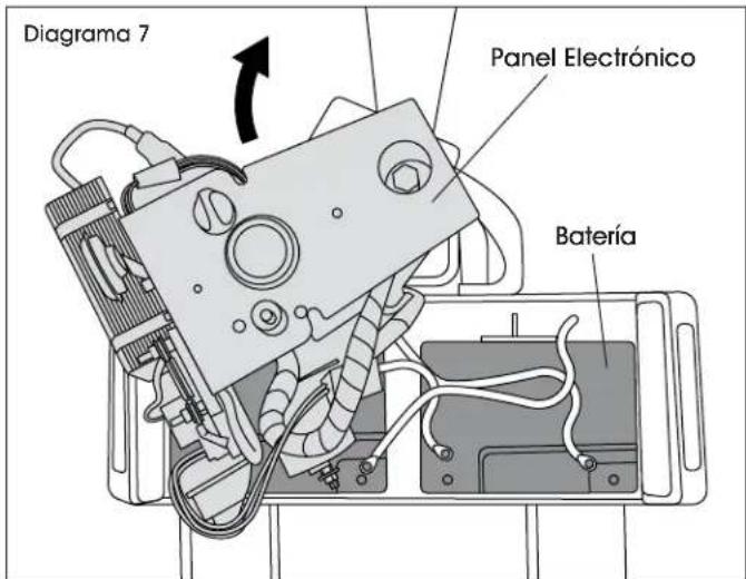 Uline H-5032 - CONTINUACIÓN DE LAS INSTRUCCIONES PARA CAMBIO DE BATERÍAS - 4