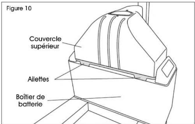 Uline H-5032 - INSTRUCTIONS POUR REMPLACER LES BATTERIES SUITE - 5