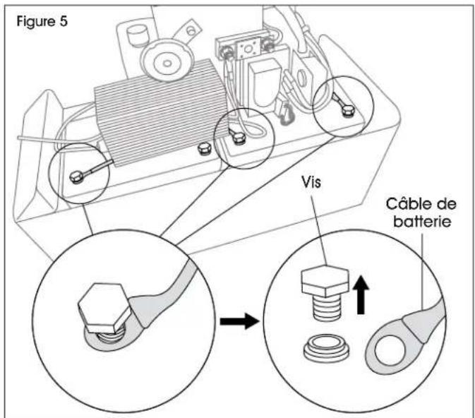 Uline H-5032 - INSTRUCTIONS POUR REMPLACER LES BATTERIES SUITE - 2