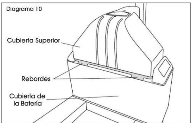 Uline H-5032 - CONTINUACIÓN DE LAS INSTRUCCIONES PARA REEMPLAZO DE BATERÍAS - 3