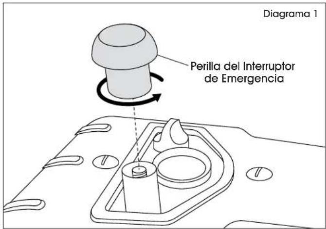 Uline H-5032 - INSTRUCCIONES PARA CAMBIO DE BATERÍAS - 1