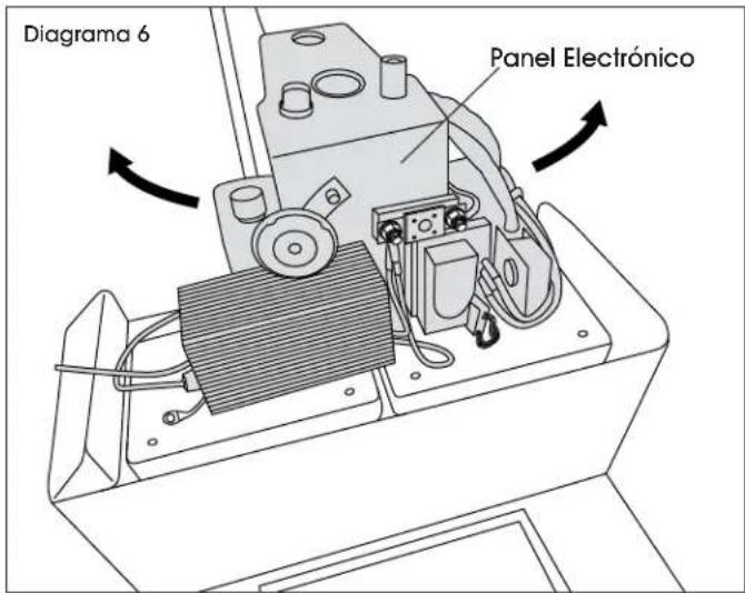 Uline H-5032 - CONTINUACIÓN DE LAS INSTRUCCIONES PARA CAMBIO DE BATERÍAS - 3