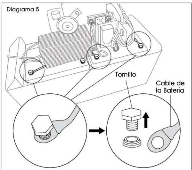 Uline H-5032 - CONTINUACIÓN DE LAS INSTRUCCIONES PARA CAMBIO DE BATERÍAS - 2