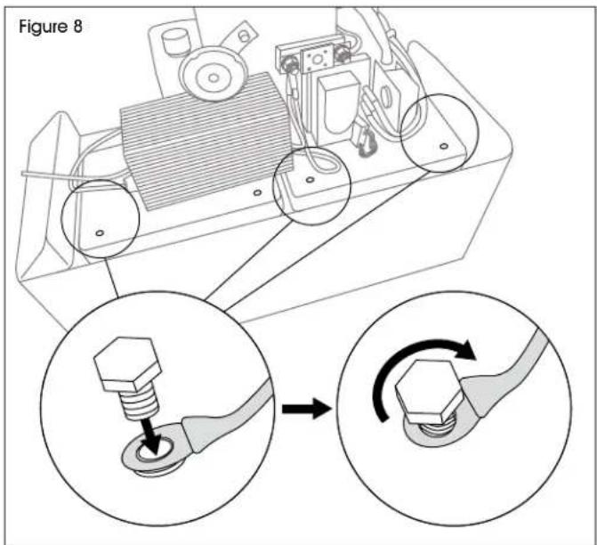 Uline H-5032 - INSTRUCTIONS POUR REMPLACER LES BATTERIES SUITE - 1