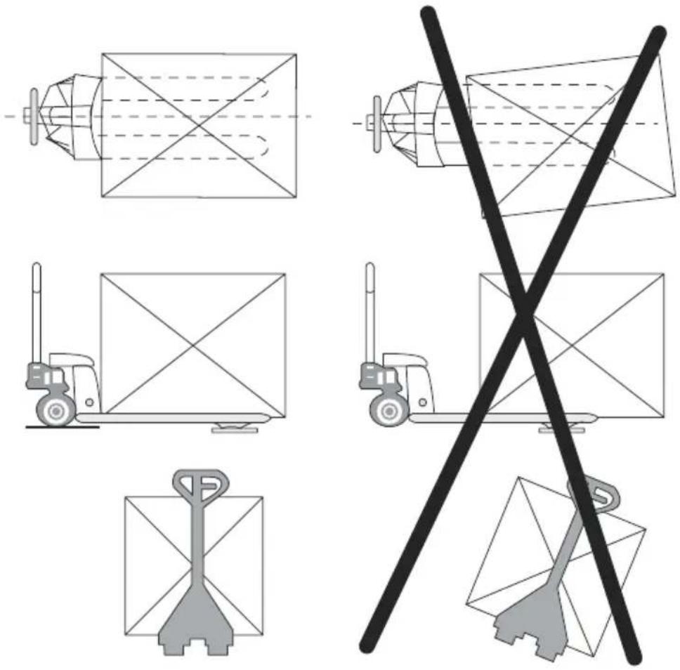 Uline H-2331 - SAFETY - 1