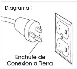 Uline H-10400 - INSTRUCCIONES PARA CONEXIÓN A TIERRA - 3