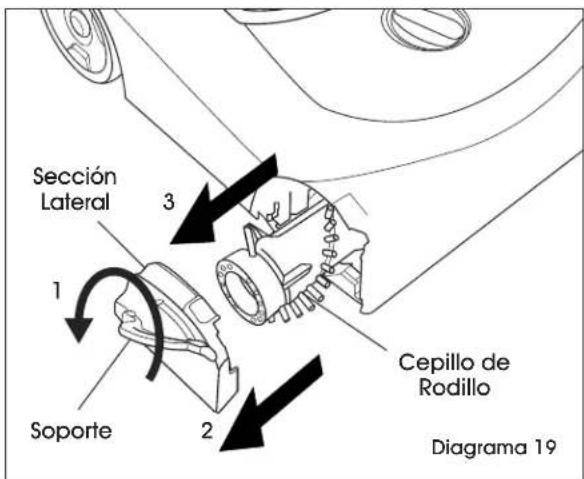Uline H-10400 - REMLAZAR EL CEPILLO DE RODILLO - 2