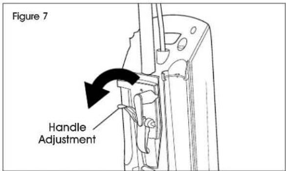 Uline H-10400 - HANDLE ASSEMBLY CONTINUED - 1