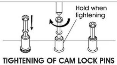 Uline H-10296 - IMPORTANT! FUNCTION OF CAM LOCK - 3