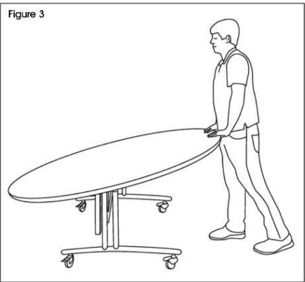 Uline H-10333 - OPERATION (CONTINUED) - 1