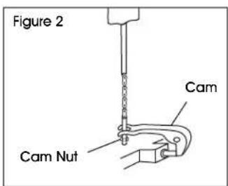 Uline H-2722 - UP-DOWN CAM ADJUSTMENT - 1