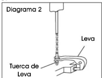 Uline H-2722 - AJUSTE DE LA LEVA ARRIBA/ABAJO - 1