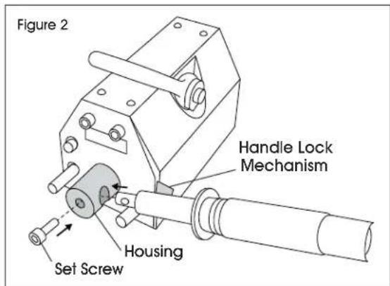 Uline H-11641 - HANDLE ASSEMBLY - 3