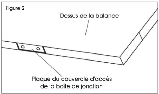 Uline H-9673 - INSTRUCTIONS D'INSTALLATION - 2