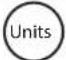Uline H-8017 - INDICATEUR D'AFFICHAGE ET TOUCHES DE FONCTION - 6