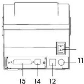 Uline H-7978 - OVERVIEW OF CONTROLS - 3