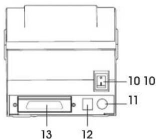 Uline H-7978 - OVERVIEW OF CONTROLS - 2