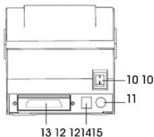 Uline H-7978 - APERÇU DES COMMANDES - 2