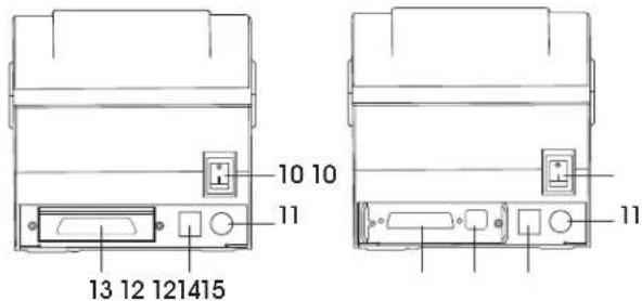 Uline H-7978 - SPECIFICATIONS - 2