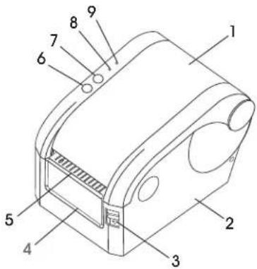Uline H-7978 - APERÇU DES COMMANDES - 1