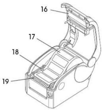 Uline H-7978 - APERÇU DES COMMANDES - 4