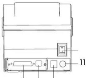 Uline H-7978 - APERÇU DES COMMANDES - 3