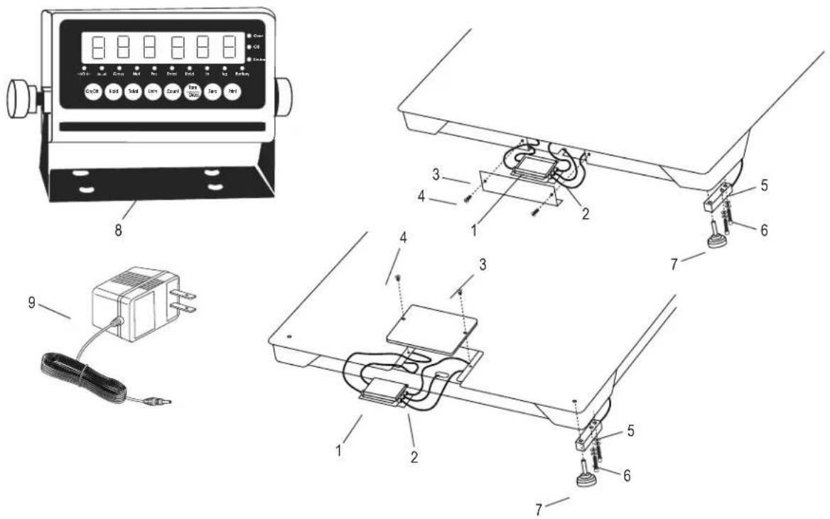 Uline H-756 - SCHÉMA DES PIÈCES - 1