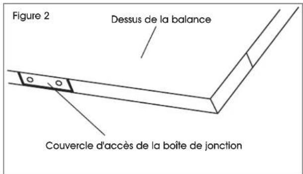 Uline H-4603 - INSTRUCTIONS POUR L'INSTALLATION - 2