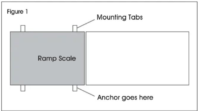 Uline H-10905 - RAMP INSTALLATION (OPTIONAL) - 2