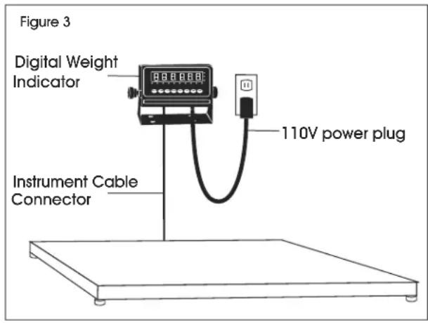 Uline H-10905 - SETUP INSTRUCTIONS - 3