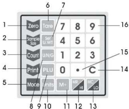 Uline H-5819 - 1