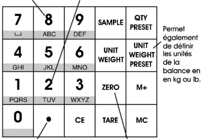 Uline H-1117 - CLAVIER - 1