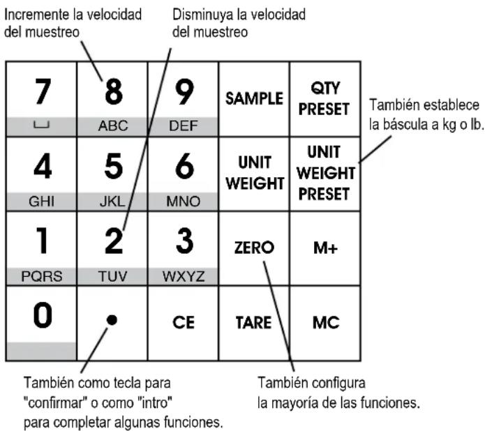 Uline H-1117 - TECLADO - 1