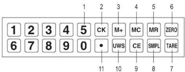 Uline H-10838 - 1