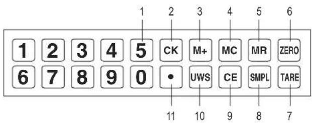 Uline H-10838 - 1