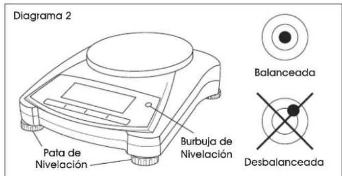 Uline H-9886 - UBICACION - 3