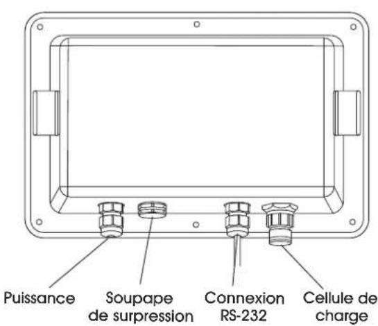 Uline H-11905 - ÉCRAN ACL - 2