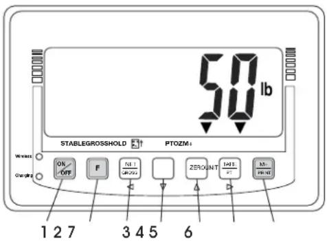 Uline H-11905 - PANNEAU DE COMMANDES - 1
