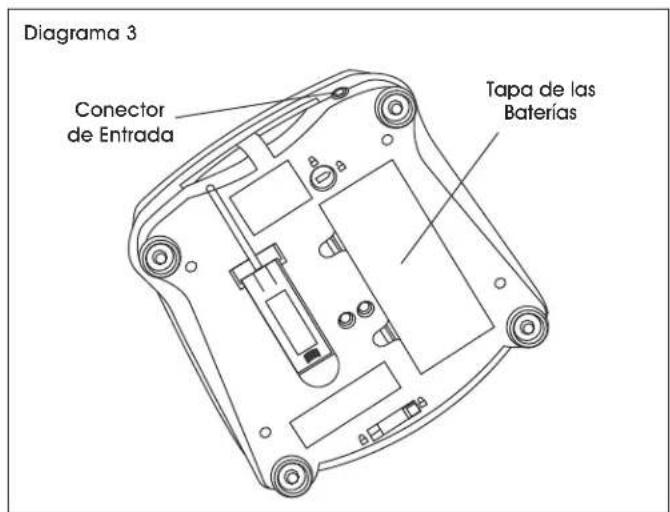 Uline H-9885 - ADAPTADOR AC - 2