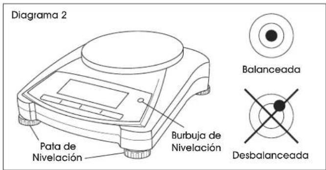 Uline H-9885 - UBICACIÓN - 3