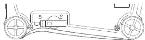 Uline H-9885 - FONCTIONS DES COMMANDES - 1