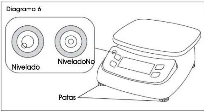 Uline H-11926 - DISPOSITIVO DE NIVELACIÓN - 3
