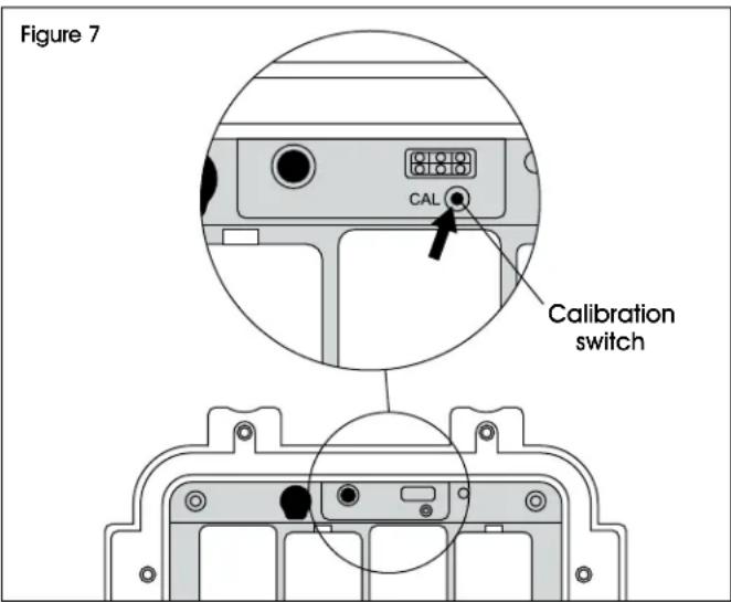 Uline H-11926 - LINEAR CALIBRATION - 1