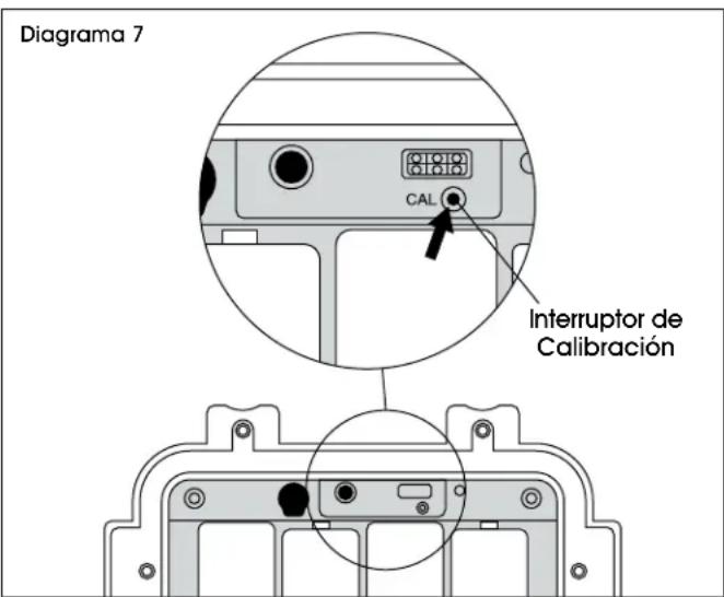 Uline H-11926 - CALIBRACIÓN LINEAL - 1