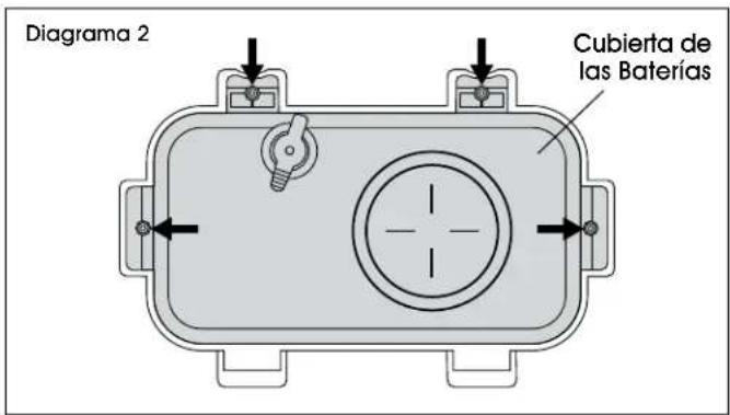 Uline H-11926 - ALIMENTACIÓN POR BATERÍA - 1