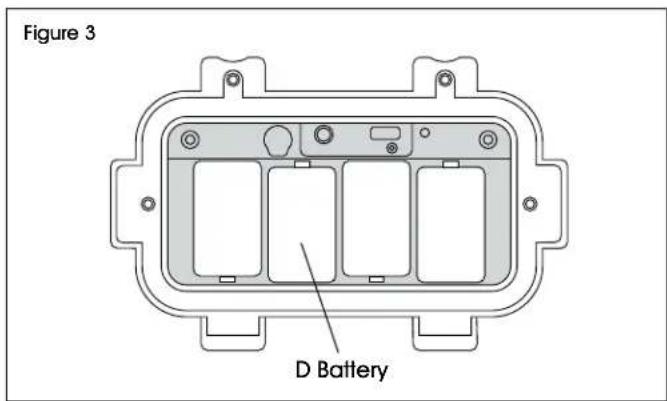 Uline H-11926 - BATTERY POWER - 2