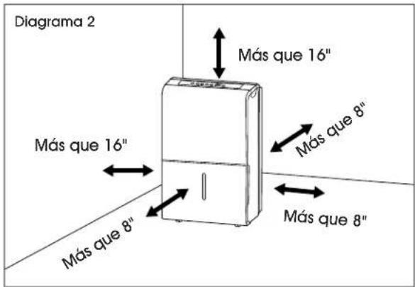 Uline H-11035 - POSICIONE LA UNIDAD - 3