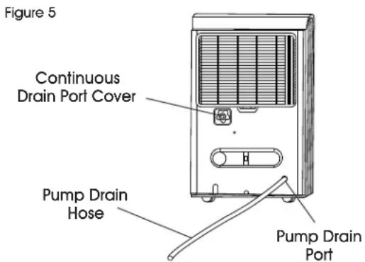 Uline H-11035 - PUMP DRAINAGE - 1